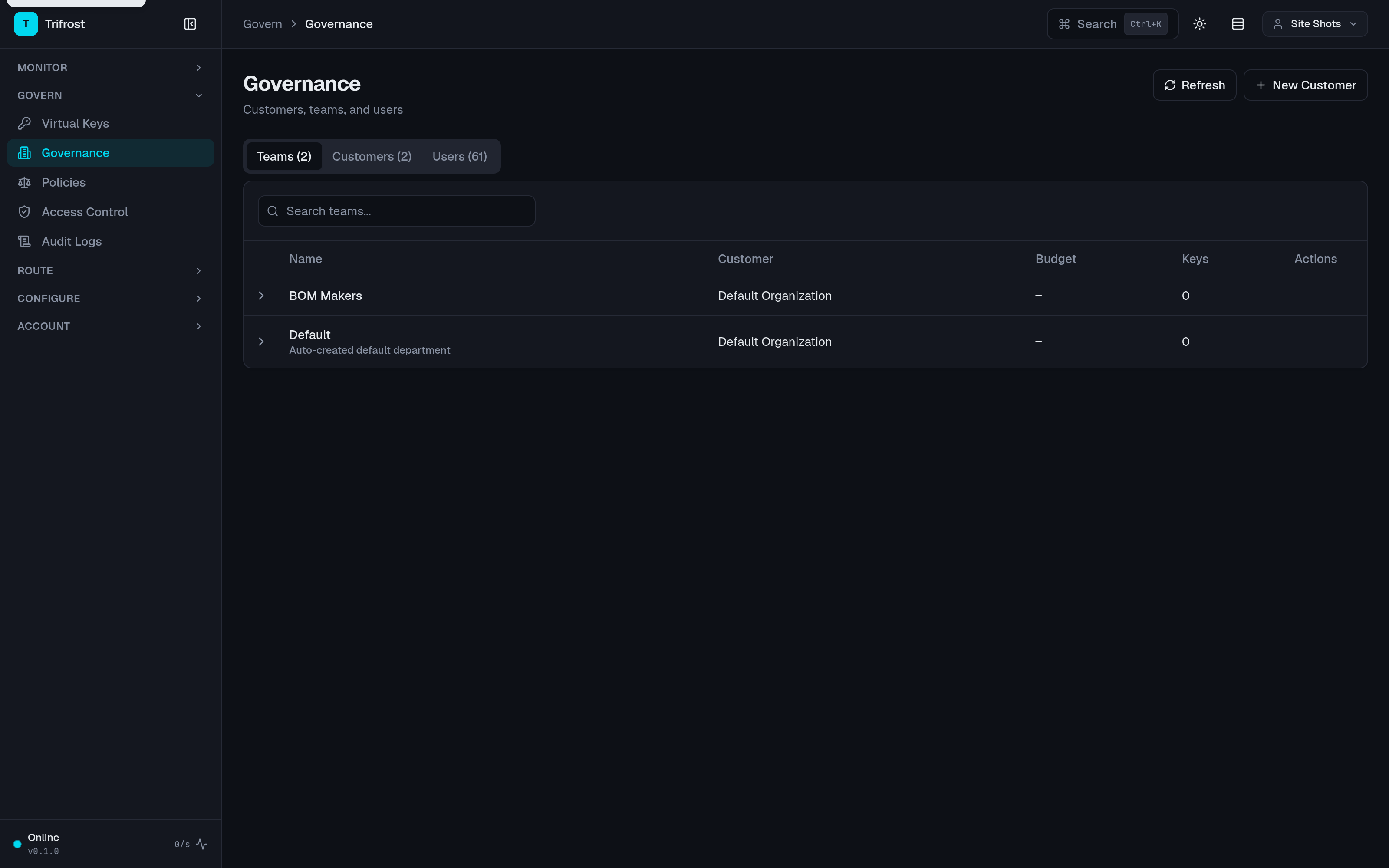 The Trifrost governance page showing department hierarchy, budgets, and model allowlists